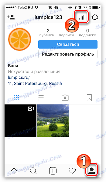 Statistiky v nástroji Instagram