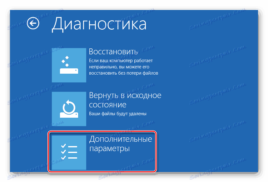 Diagnostika Windows 8