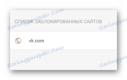 Успешно је блокирао ВКонтакте локацију на контролној табли БлоцкСите