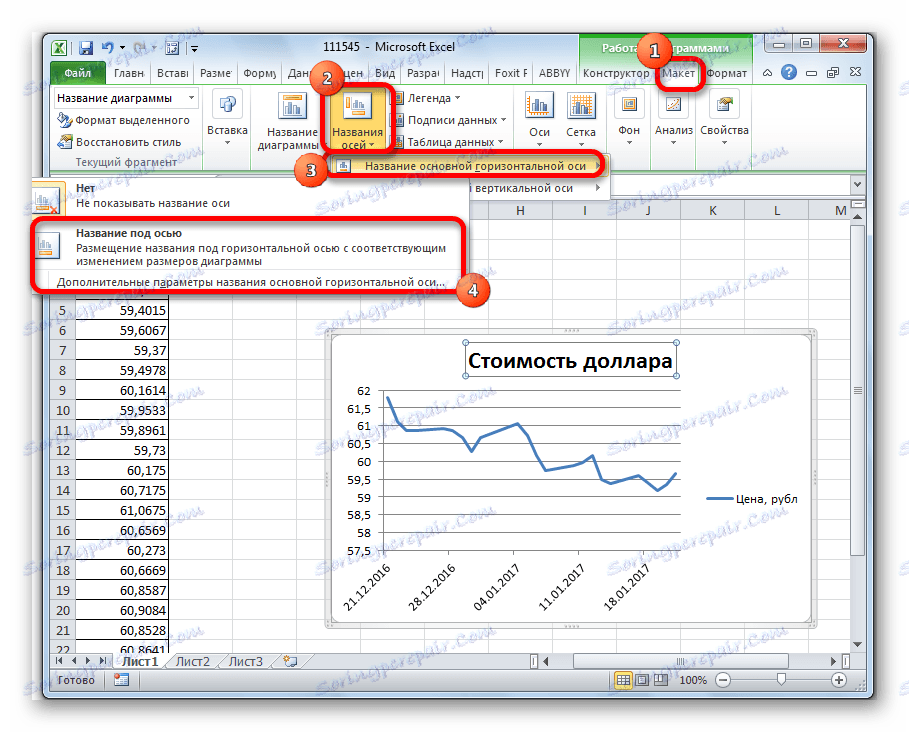 Jak Zbudować Linię Trendów W Excelu 1420