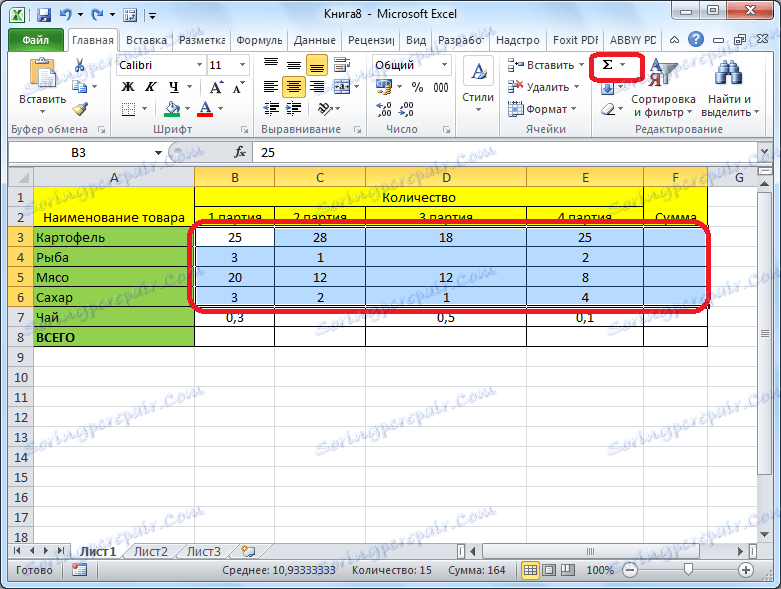 Автоматично сумиране за няколко реда и колони в Microsoft Excel