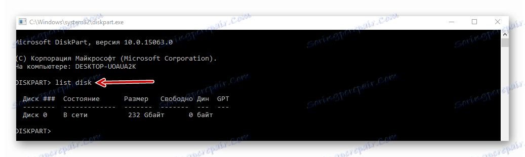 Вводимо команду list disk