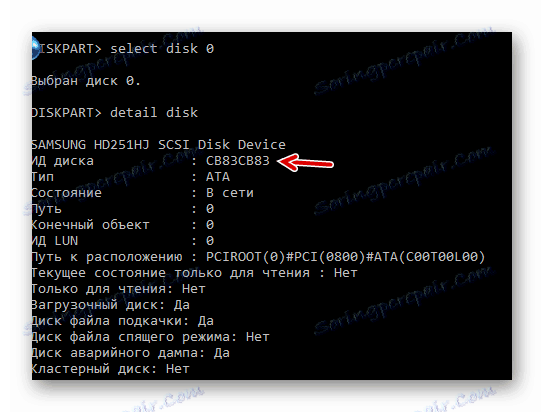 deteail disk