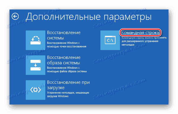 Mogućnosti vraćanja sustava Windows 10