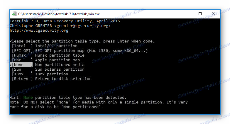 Stil dijeljenja diska u TestDisku