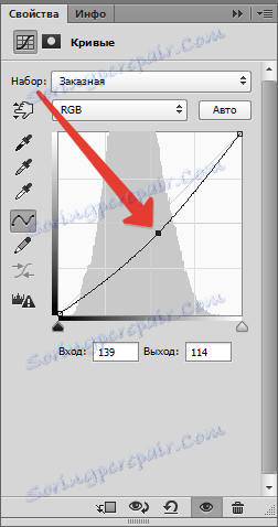 Променете фон на снимката във Photoshop