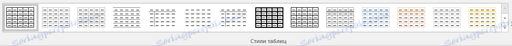 таблица стилове в Word
