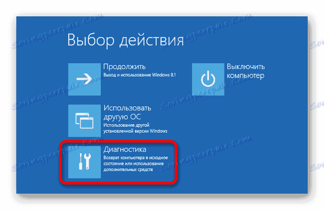 Решавање проблема са аутоматским укључивањем рачунара