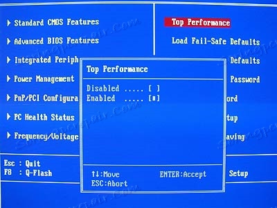 Най-ефективен BIOS