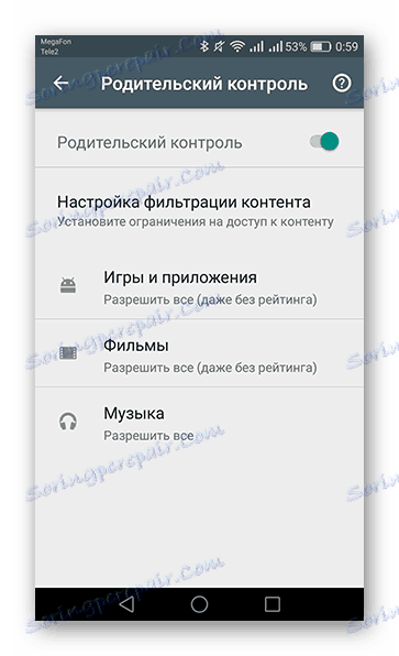 Zavihek Starševski nadzor