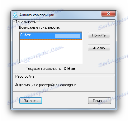 Праћење тона анализе у ВИДИ систему препознавања