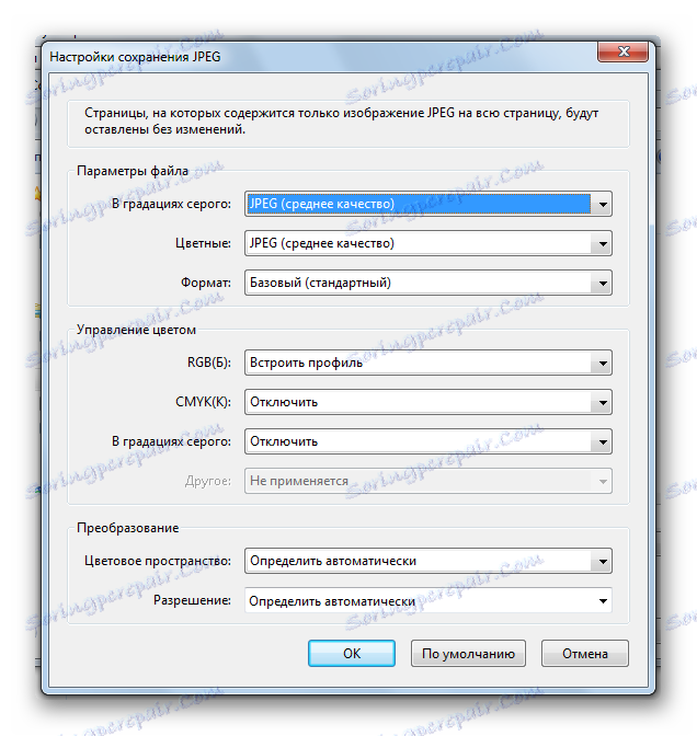 опције слике у акробату