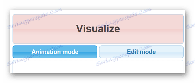 Začiatok vizualizácie v programe Wordart