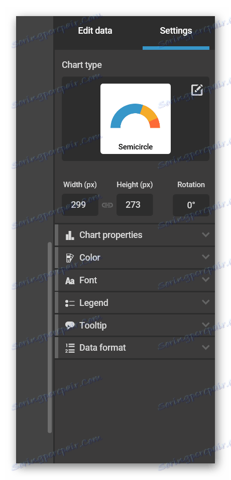 Konfigurowanie elementów szablonu w Infogramie