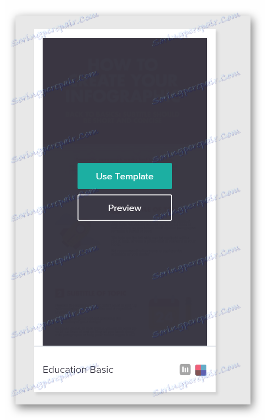 شروع کار با قالب یا پیش نمایش Piktochart