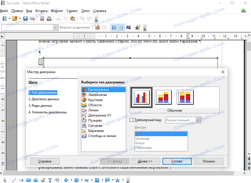 OpenOffice Wrirer. побудова діаграм