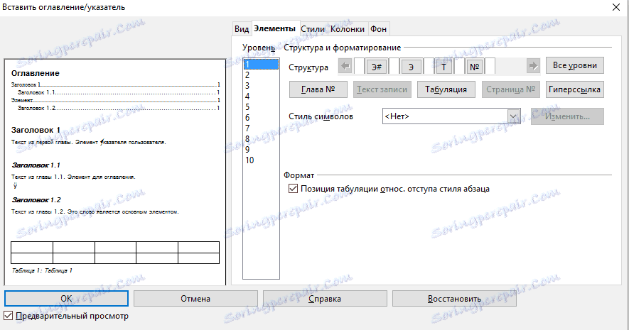 OpenOffice Writer. Vstavite kazalo. Elementi