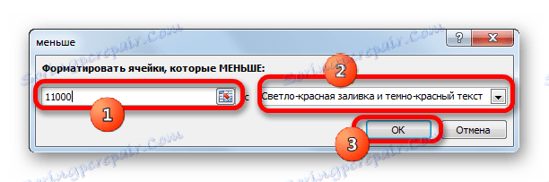 Форматирање прозора у програму Мицрософт Екцел