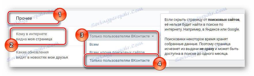 Как удалить страницу интернета. Как удалить страницу интернета