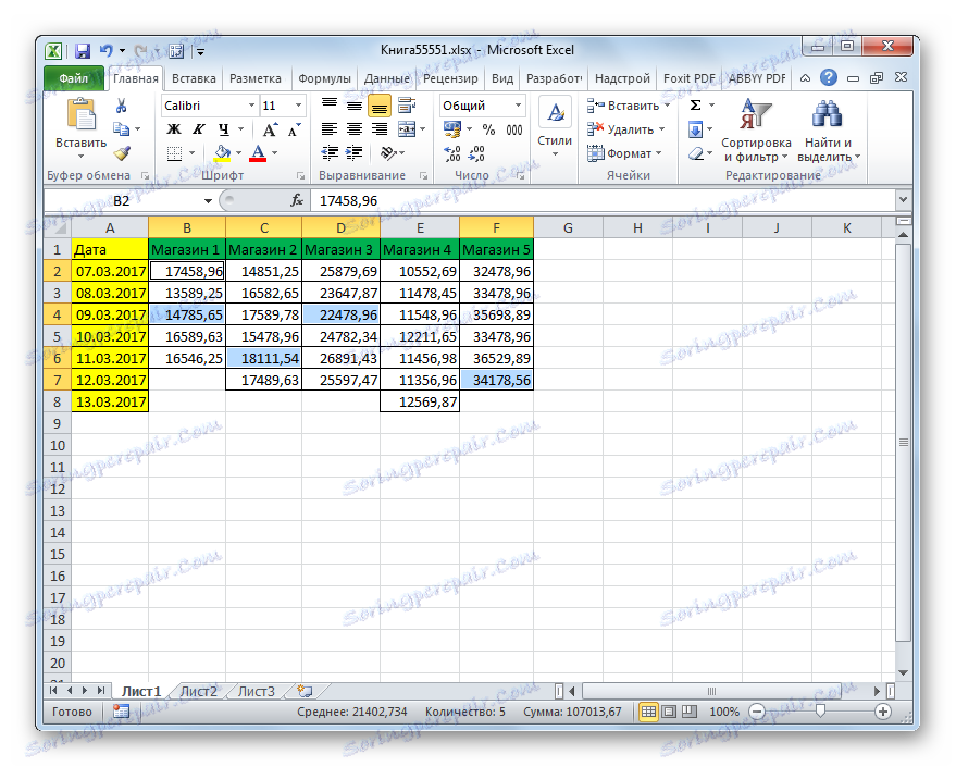 Клетките са изтрити в Microsoft Excel