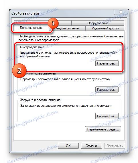 Вікно Властивості системи в Windows 7