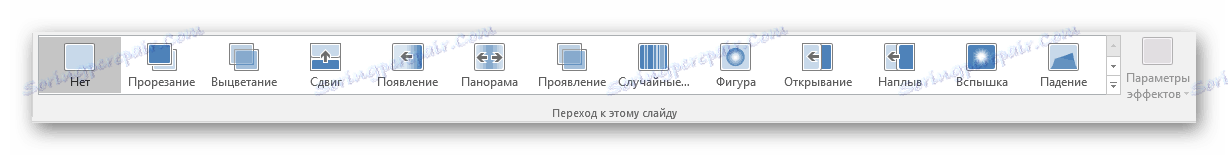 Конфигуришите прелазак у ПоверПоинту