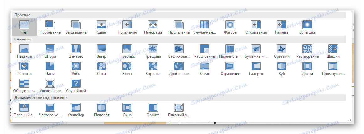 Пуна листа прелаза у ПоверПоинту