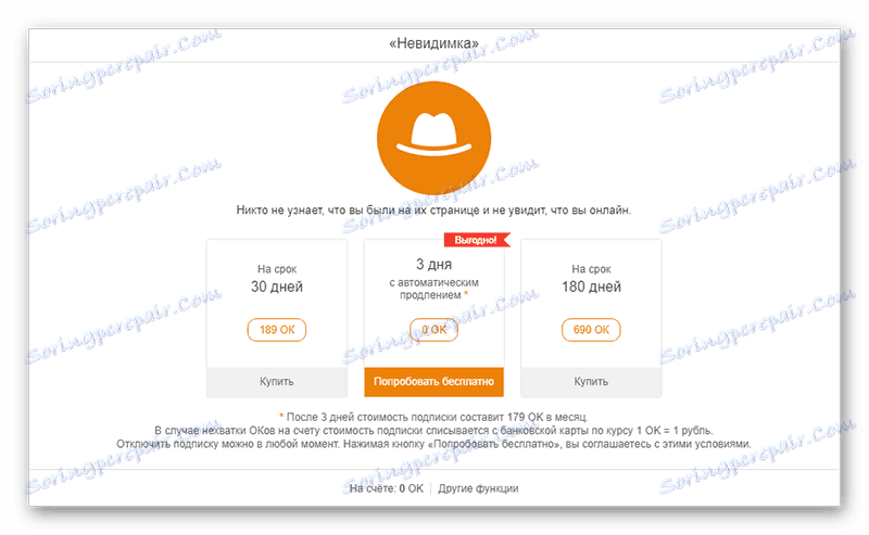 Tarife nevidnosti s sošolci