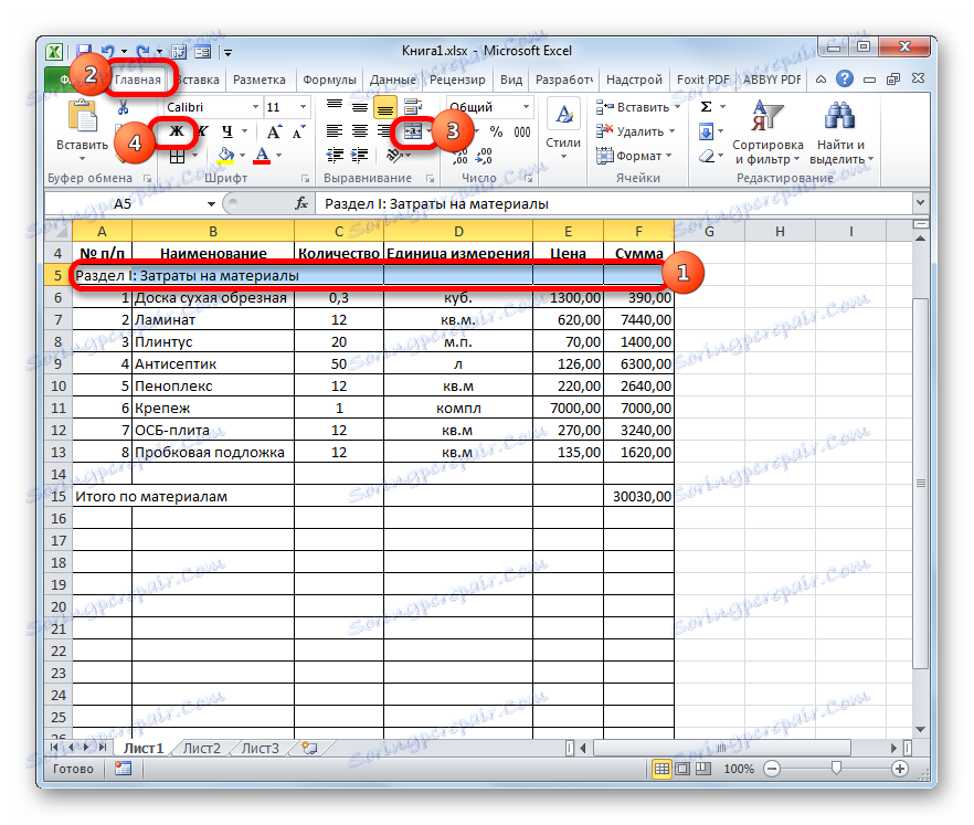 Форматування рядка Розділ I в Microsoft Excel