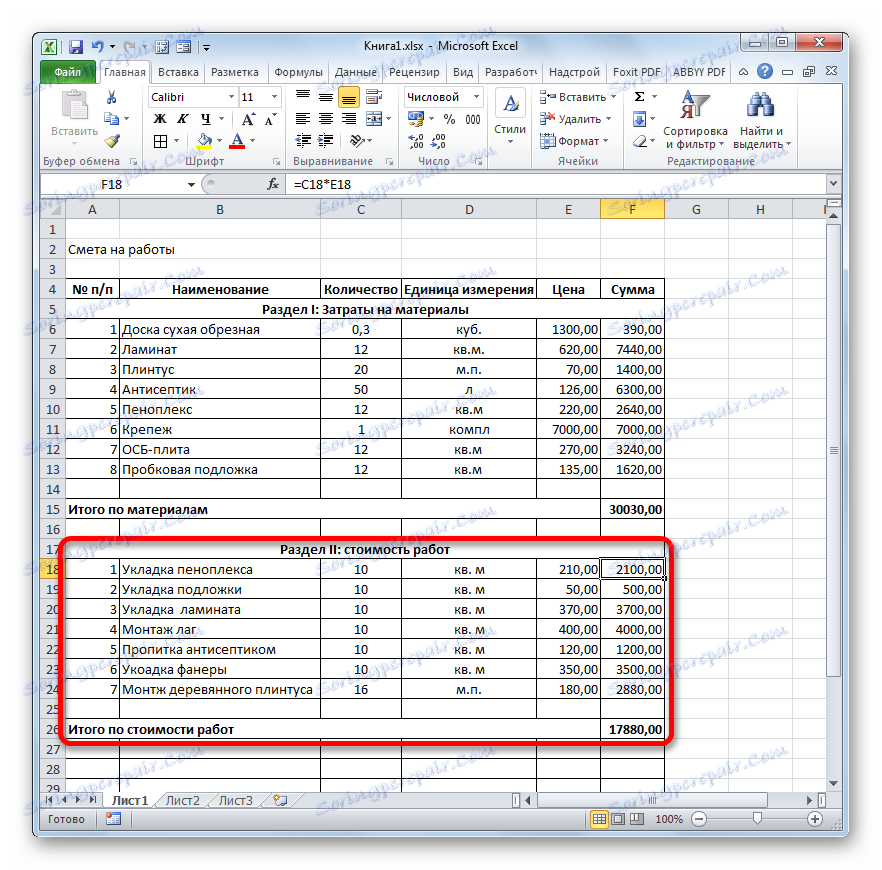 Форматування другого розділу кошторису в Microsoft Excel