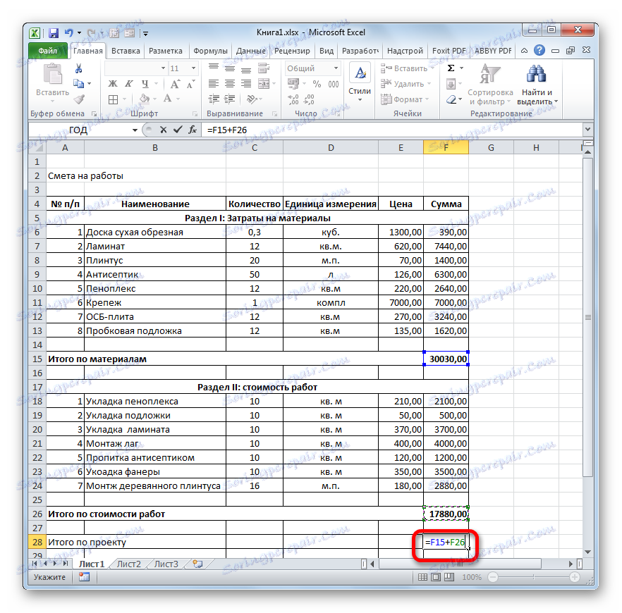 Формула розрахунку загальної суми по проекту в Microsoft Excel