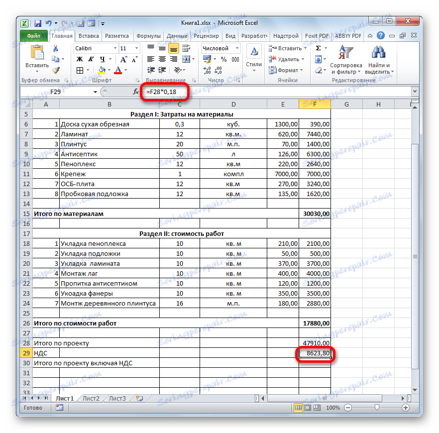 Результат підрахунку ПДВ в Microsoft Excel