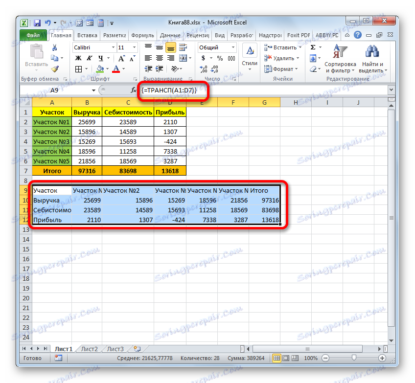 Výsledkem zpracování funkce TRANSP v aplikaci Microsoft Excel