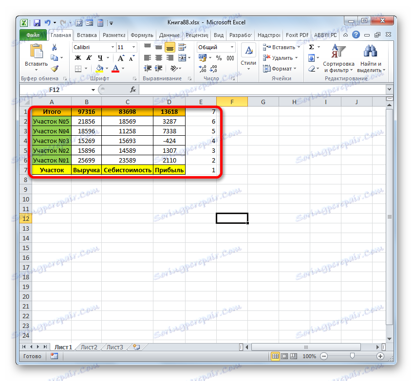 Tabulka je tříděna do aplikace Microsoft Excel