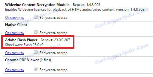 نسخه فلش پلیر در Google Chrome