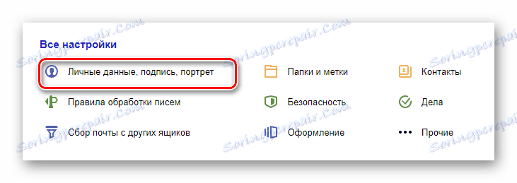 Proces prechodu na zobrazovanie osobných údajov na oficiálnych stránkach poštovej služby Yandex
