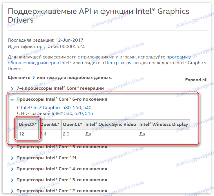 Информация за максимума, който се поддържа от вградената графична карта на версията на DirectX библиотеката на официалния сайт на Intel