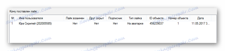 Pomyślnie wykonane wyszukiwanie podobieństw w VK Paranoid Tools