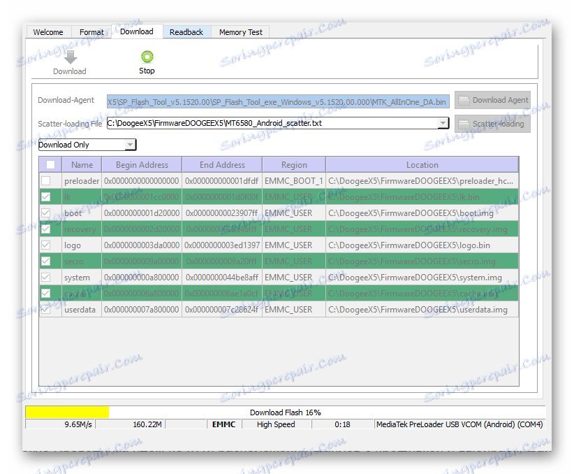 SP Flash Tool Firmware Progres