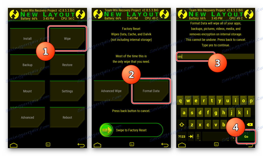 HTC One X (S720e) TWRP format podataka
