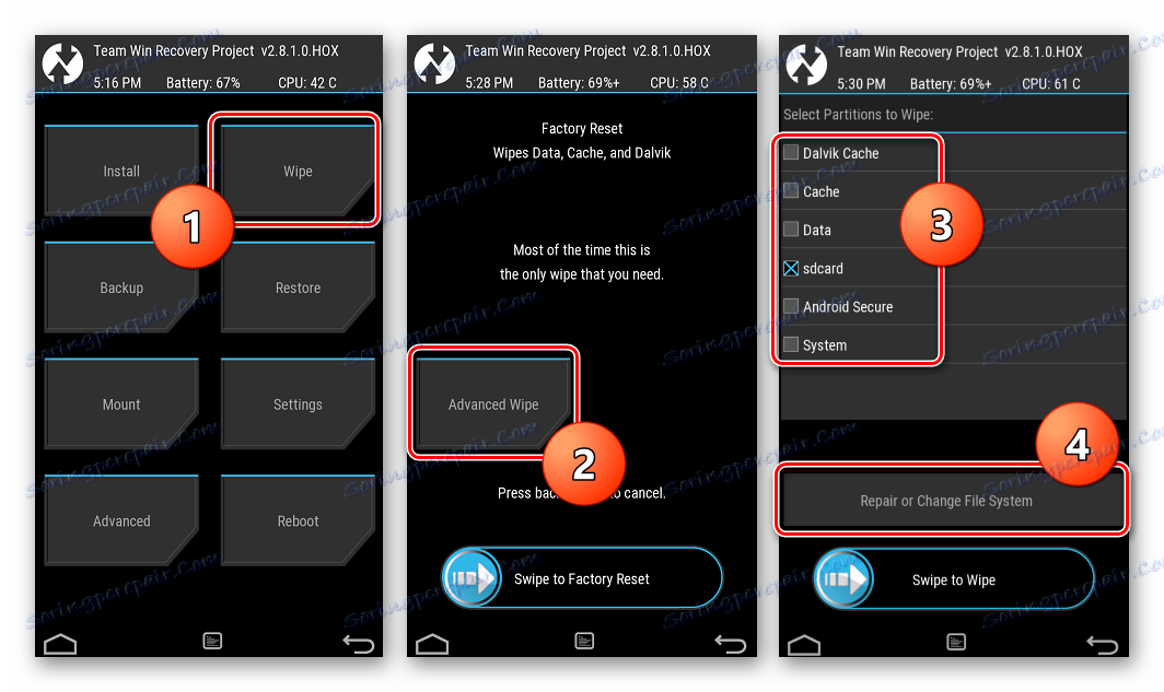 HTC One X (S720e) TWRP возврат старой разметки sd