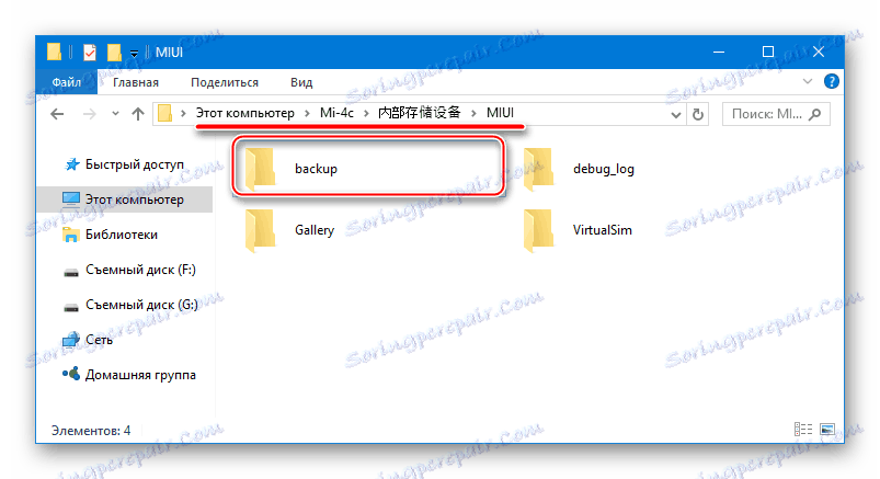 Direktorij Xiaomi Mi4c s sigurnosnom kopijom