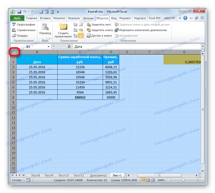 Изберете всички клетки в работен лист в Microsoft Excel