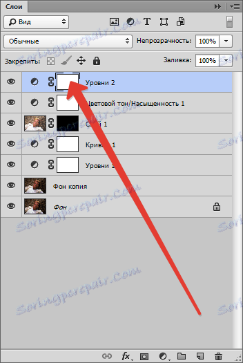 Maskovací úrovně ve Photoshopu