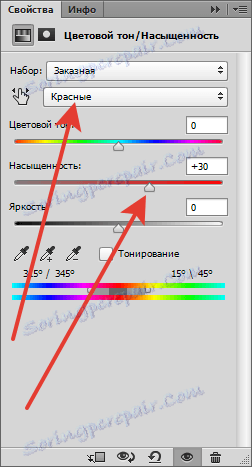 Vložte obličej do šablony ve Photoshopu