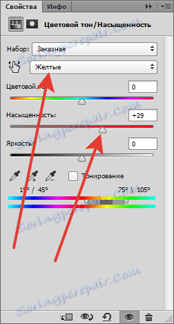 Vložte obličej do šablony ve Photoshopu
