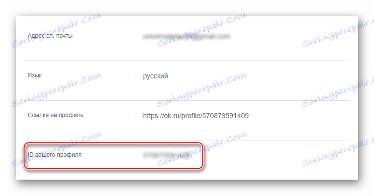 شناسه مشخصات در Odnoklassniki