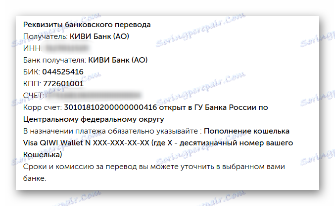 Реквизити на портфейла
