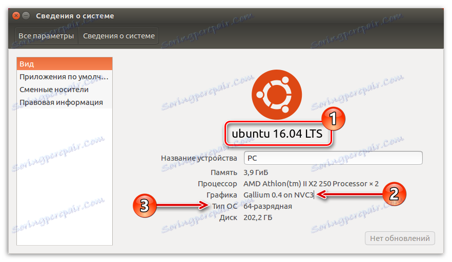 убунту системске информације