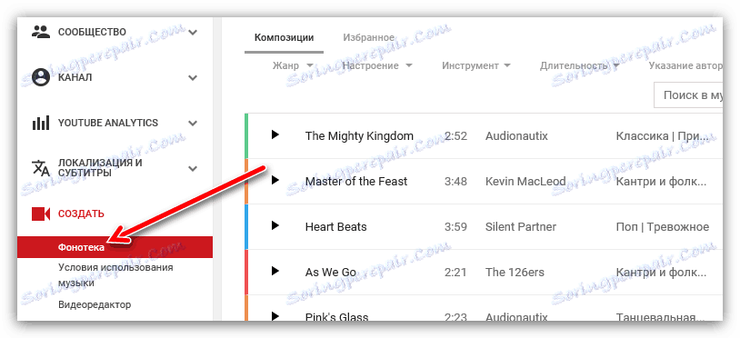 podkategorie hudební knihovny